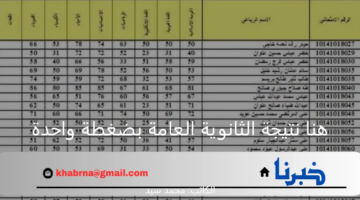 ظهرت الآن.. أسرع رابط للحصول على نتيجة الثانوية العامة بضغطة واحدة (ضع رقم جلوسك)