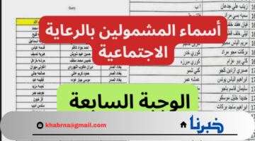 من هنا.. أسماء المشمولين بالرعاية الإجتماعية الوجبة السابعة والأخيرة 2024