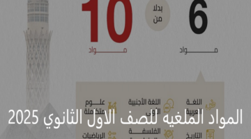 وزير التربية والتعليم يحدد المواد الملغيه للصف الاول الثانوي 2025 وإعادة هيكلة المرحلة