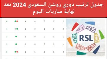 بعد انتهاء الجولة الثالثة وتصدر نادي الاتحاد.. أعرف ترتيب دوري روشن السعودي 2024