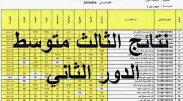results.mlazemna..لينك موقع نتائجنا الثالث متوسط الدور الثاني للاستعلام عن نتائج بالرقم الامتحاني