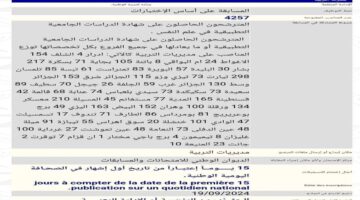 هنا.. رابط التسجيل في Recrutement Education 2024 مسابقة مشرف تربية ومتطلبات التسجيل