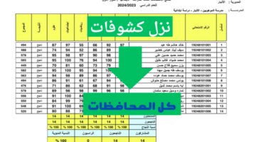 من هنا.. رابط الاستعلام عن نتائج الثالث المتوسط الدور الثاني 2024 وموعد ظهورها