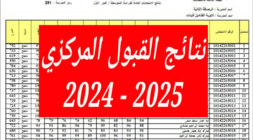 عبر mohesr.gov.iq طريقة الاستعلام عن نتائج القبول المركزي في جامعات العراق 2024 عبر موقع وزارة التعليم العالي