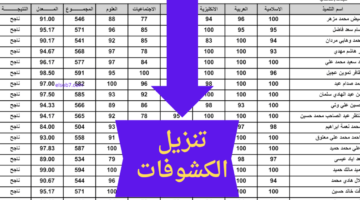 "الآن بالاسم".. أستخراج نتائج السادس الاعدادي 2024 الدور الثالث نتائجنا علمي وأدبي