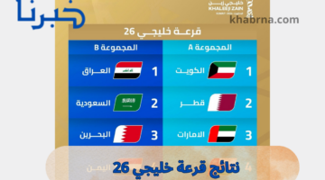 قرعة خليجي 26.. نتائج قرعة كاس الخليج 2024 في الكويت تسفر عن مواجهات قوية للسعودية والعراق