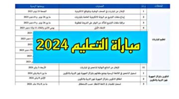 كيف يتم الاستعلام عن نتائج مباراة التعليم الشفوي 2024؟.. "وزارة التربية الوطنية" توضح