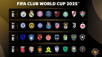 مجموعة الاهلي في كاس العالم للانديه 2025 الفيفا يعلن مفاجآة غير متوقعة
