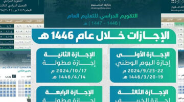 الاجازات المطولة في المملكة العربية السعودية للفصل الدراسي الثاني 1446