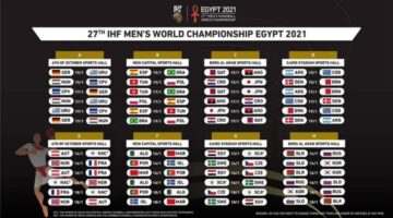 الآن .. موعد مباراة مصر كأس العالم لكرة اليد 2024 - 2025 والقنوات الناقلة
