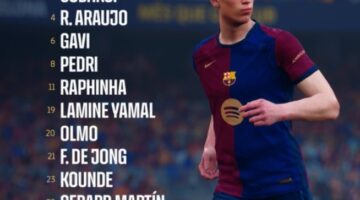 مفاجأة في تشكيلة برشلونة ضد ريال بيتيس الرسمية في كأس الملك 2025.. الديربي الأندلسي الناري