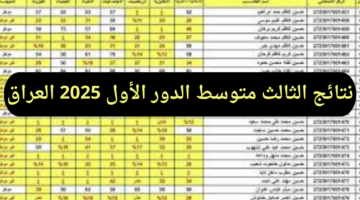 رابط سريع للاستعلام عن نتائج الثالث متوسط الدور الأول 2025 في العراق