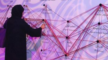 النساء الإماراتيات يقدن الابتكار في الصناعة والتكنولوجيا.