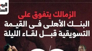 الزمالك يتفوق على الأهلي في القيمة التسويقية قبل المباراة الليلة.. إنفوجراف