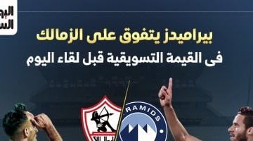 بيراميدز يتجاوز الزمالك تسويقياً قبل المواجهة الحاسمة الليلة.. إنفوجراف