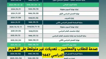 تعديلات مفاجئة على التقويم الدراسي 1447 تثير استياء الطلاب والمعلمين!