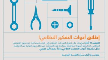 "محمد بن راشد للابتكار الحكومي" يبتكر أدوات جديدة لتنظيم تصميم التفكير والابتكار