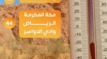 المركز الوطني للأرصاد يكشف عن أعلى درجات الحرارة المسجلة اليوم الأحد 29 يونيو 2025 في المملكة