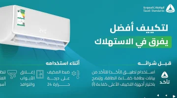 المواصفات السعودية تحذر: إرشادات حول الاستخدام الأمثل لمكيفات الهواء في الصيف