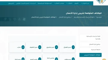 كليات عنيزة تعلن عن فرص عمل جديدة لأعضاء هيئة التدريس في 8 تخصصات بالمملكة العربية السعودية