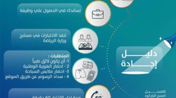 الاتحاد السعودي للسباحة يطلق برنامج 'إجادة' لتعزيز مستويات الأداء