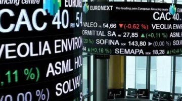 الأسهم الأوروبية تحقق مكاسب متتالية: ارتفاع مستمر للجلسة الثانية على التوالي