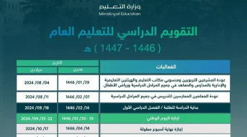 الإعلان عن التقويم الدراسي لعام 1447 وتفاصيل الإجازات الرسمية في وزارة التعليم السعودية