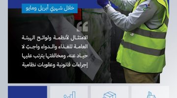 مداهمة 996 منشأة مخالفة: جهود مكثفة لضبط المخالفات في صحيفة أحوال الإلكترونية